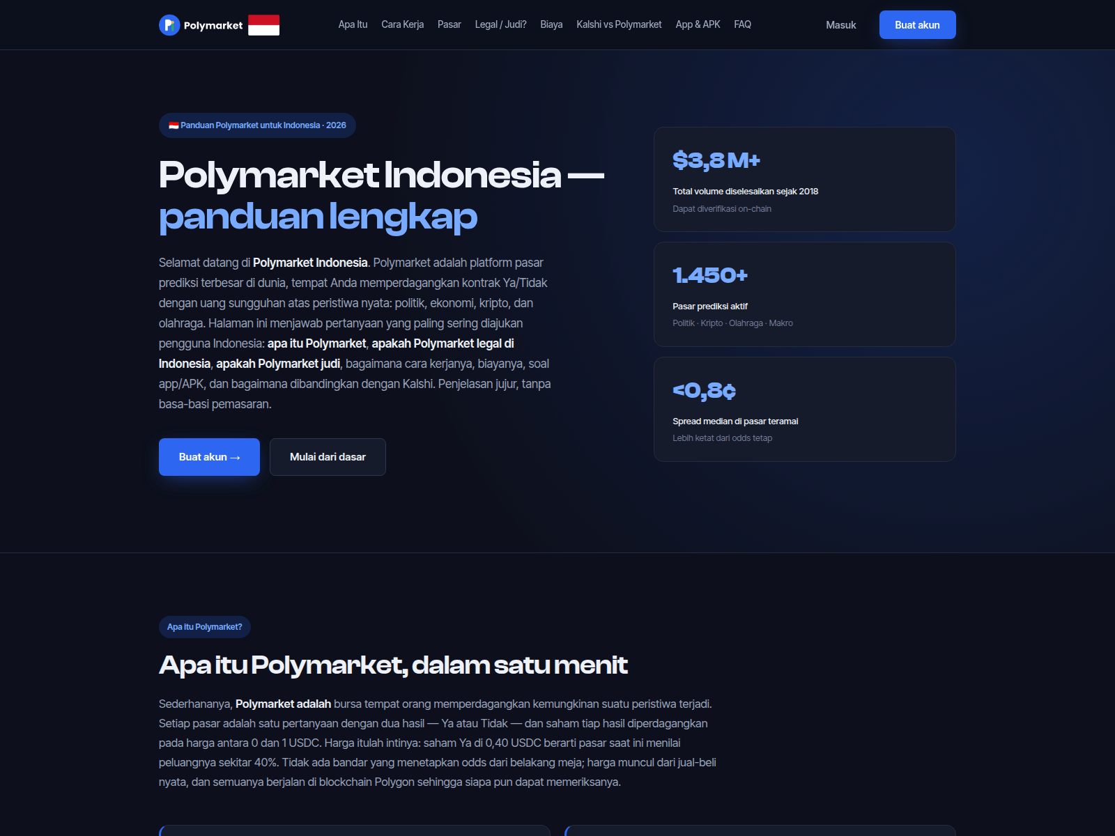Screenshot of polymarket-id.id