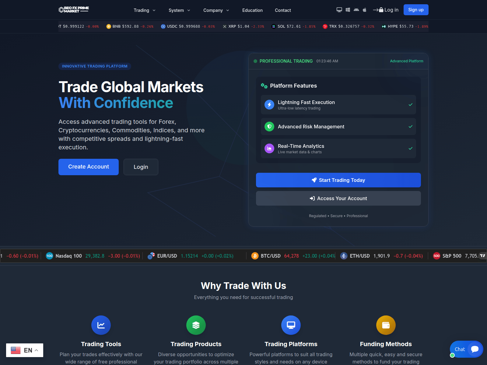 Screenshot of beofxprimemarket.com.cryptochainovax.com