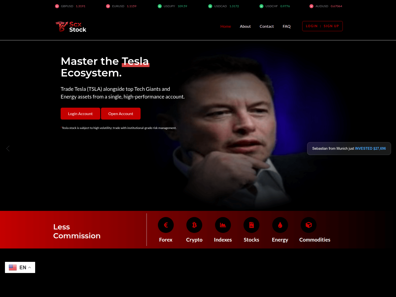 Captura de tela de scxstock.com