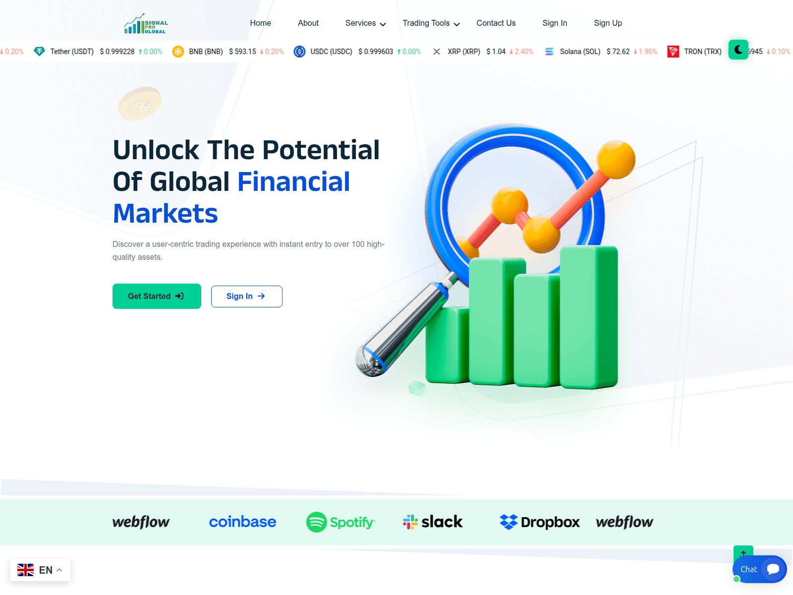 [Ekran görüntüsü] signalproglobal.com