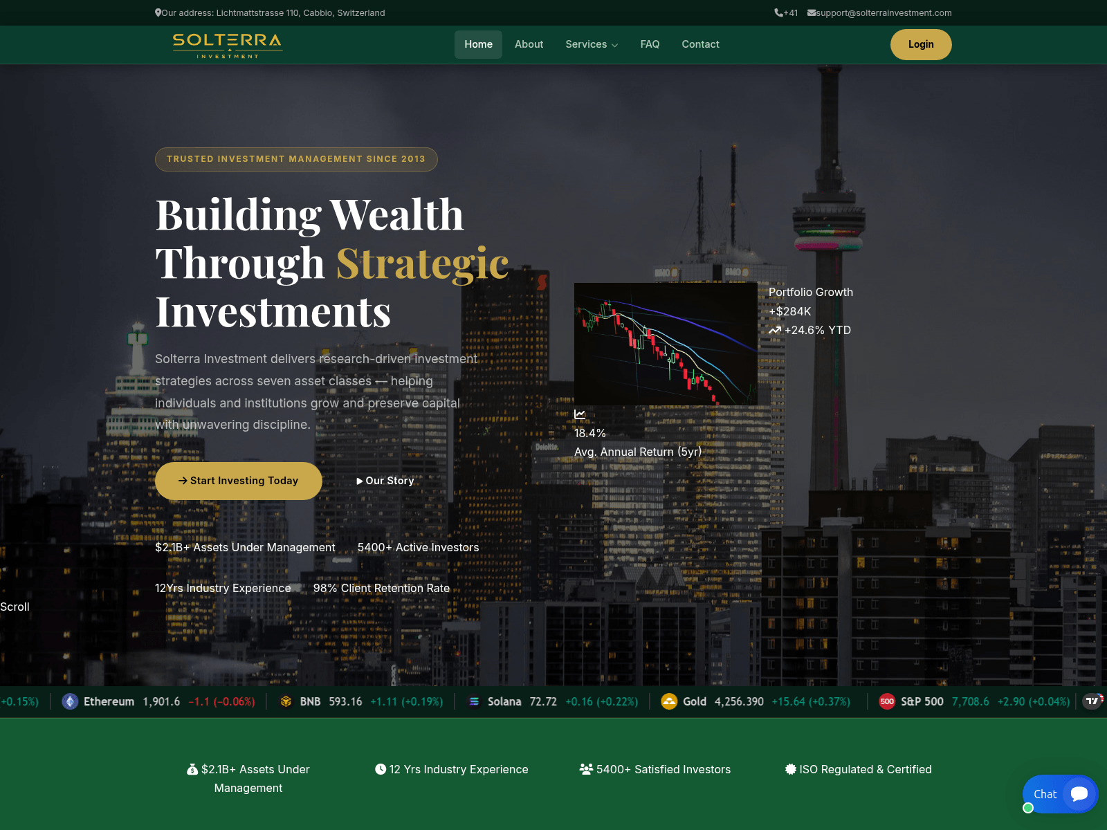 Знімок екрана solterrainvestment.com