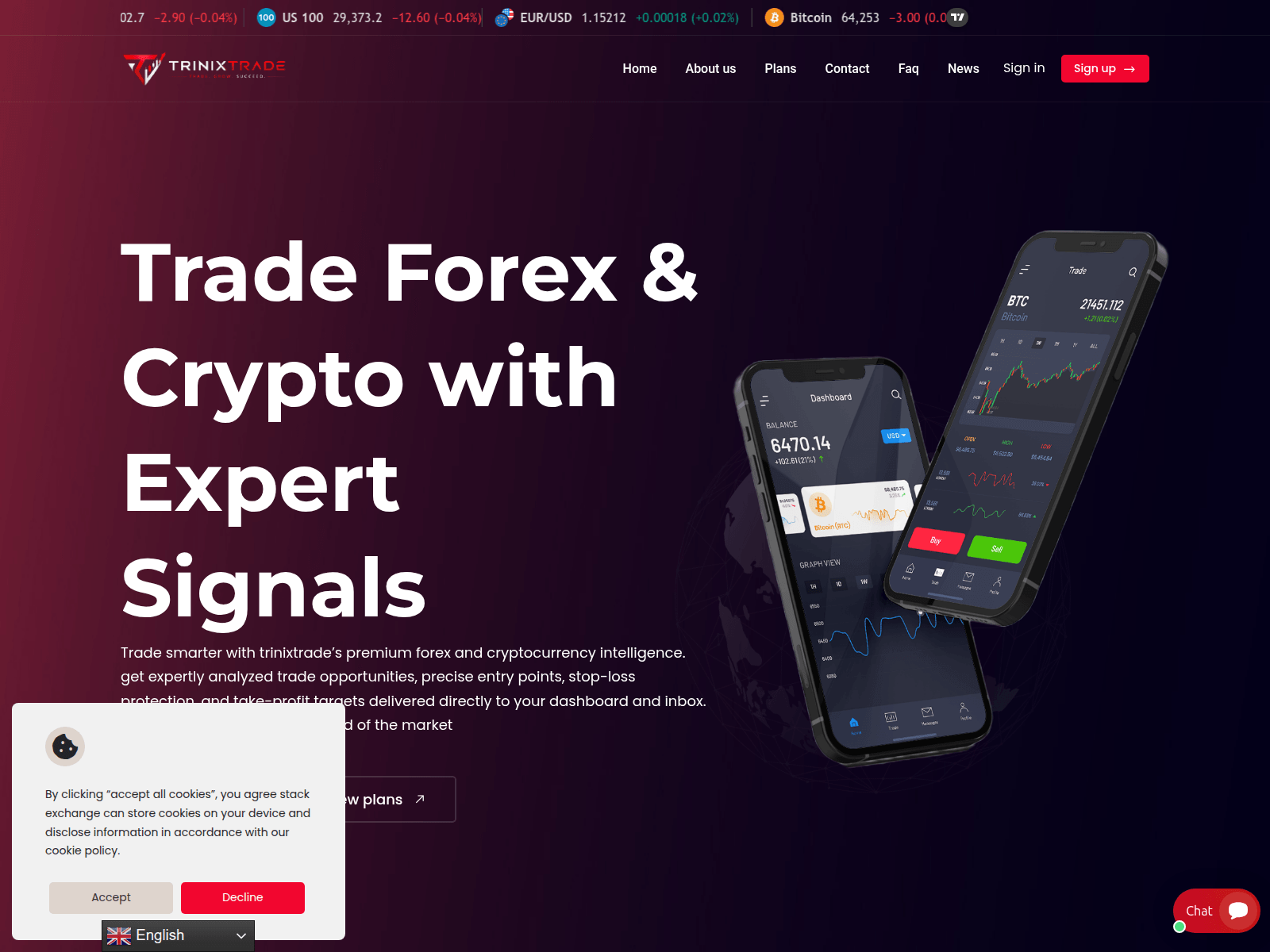 Скриншот сайта trinixtrade.com