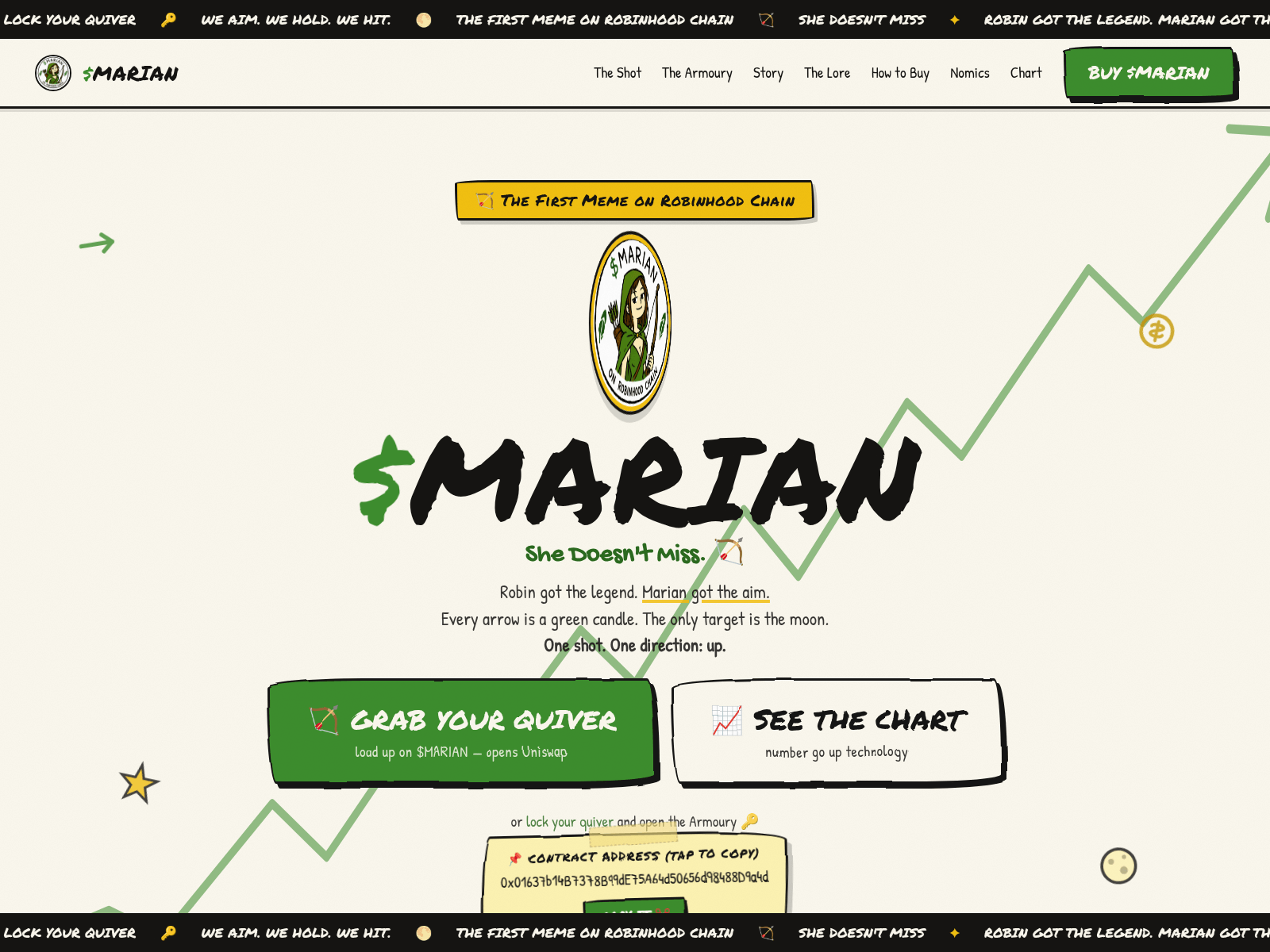 Screenshot of ladymarian.fun