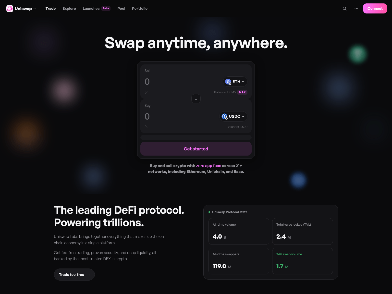 Screenshot of uniswaprotocols.top