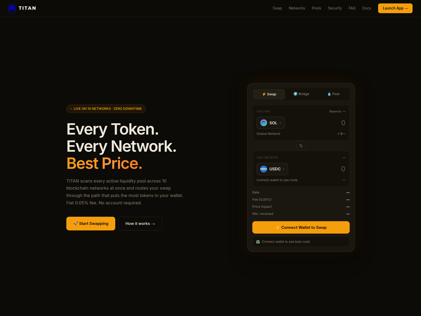 Screenshot of titan-exchanges.com