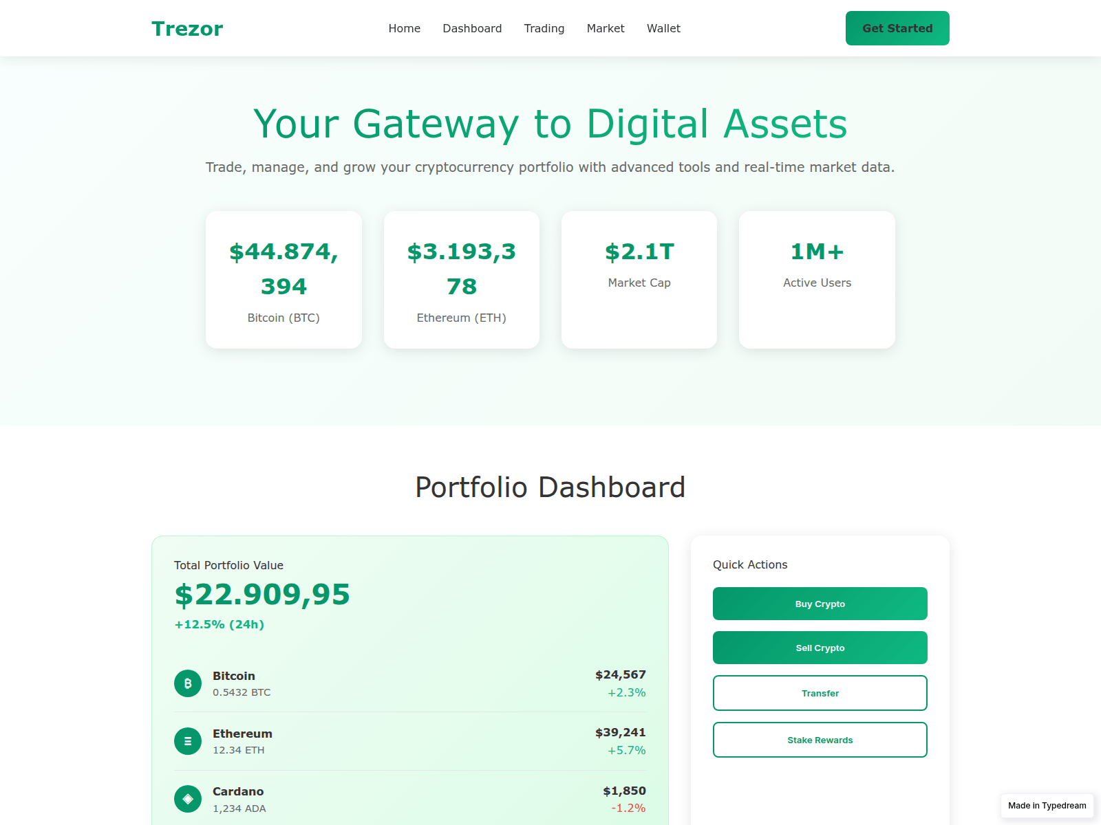 Screenshot of webpages-trzor-suite.typedream.app