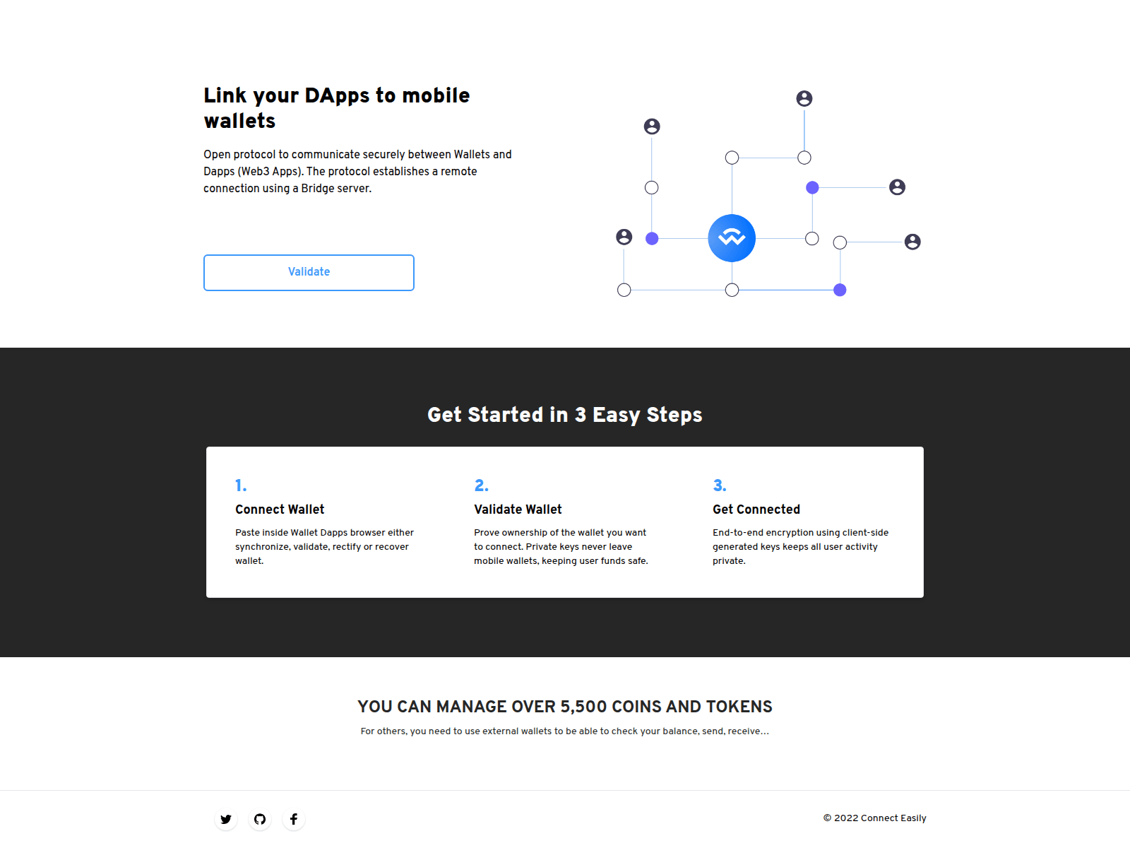 Screenshot of minedetheconnects.com