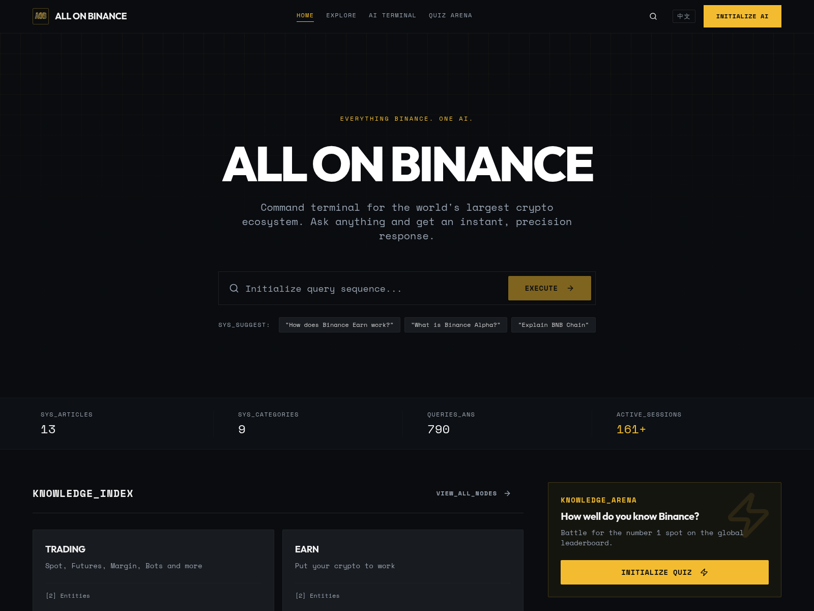 Screenshot of allonbinance.com
