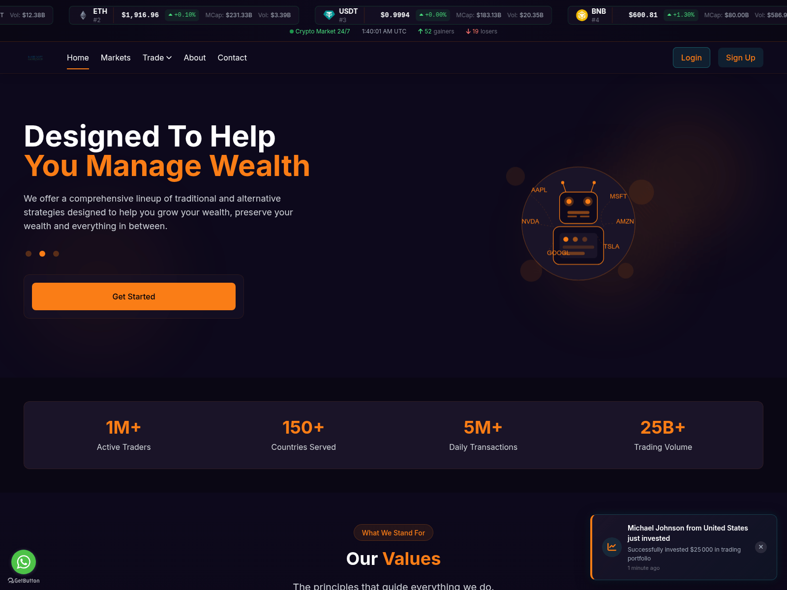 Screenshot of mexcledgerforum.biz