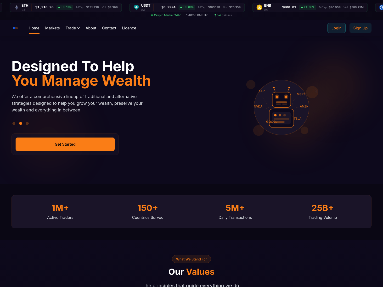 Screenshot of zedexlymkt.live