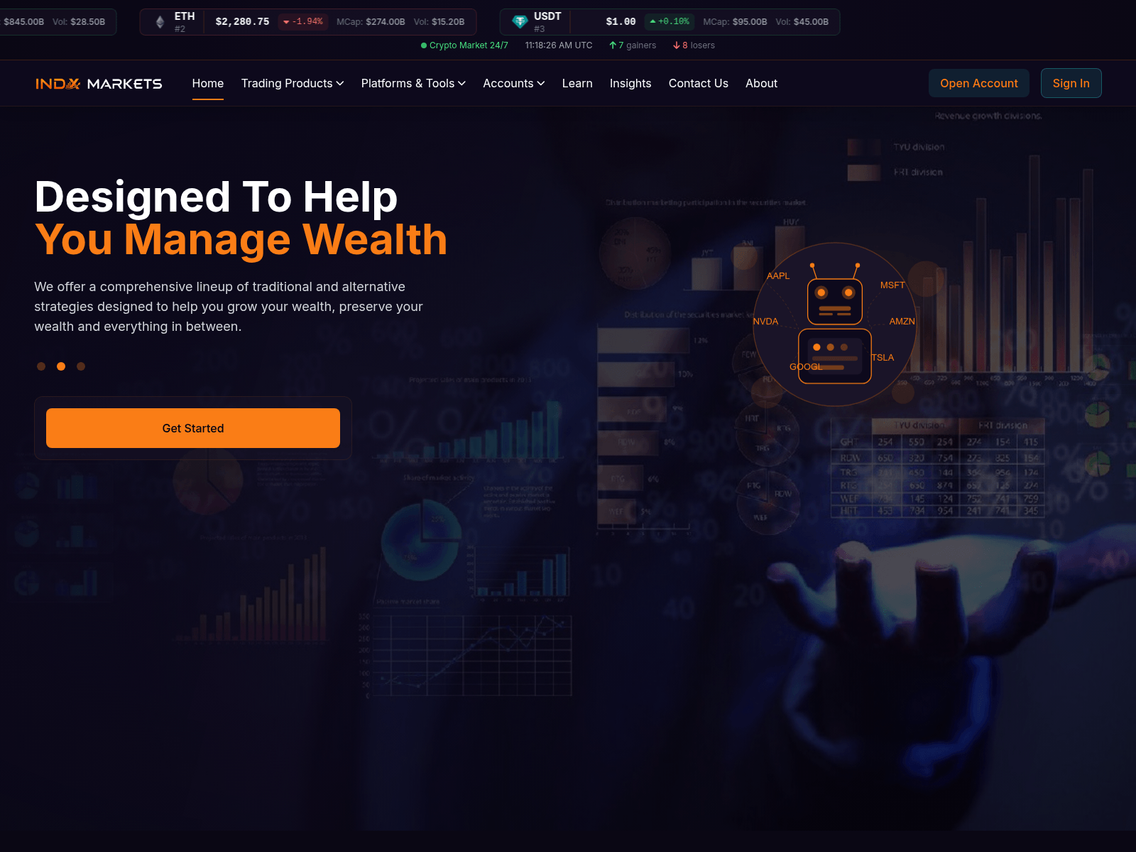 Screenshot of indxmarkets.com