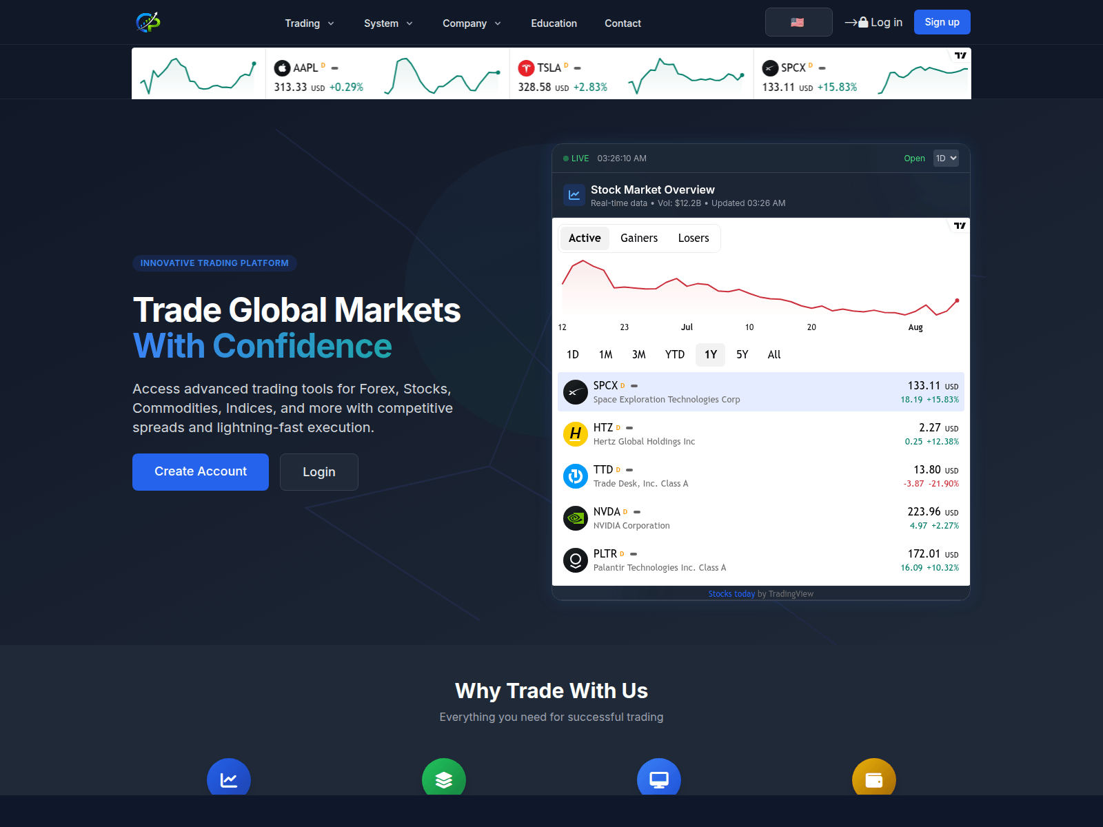 Screenshot of optionsclubpro.com
