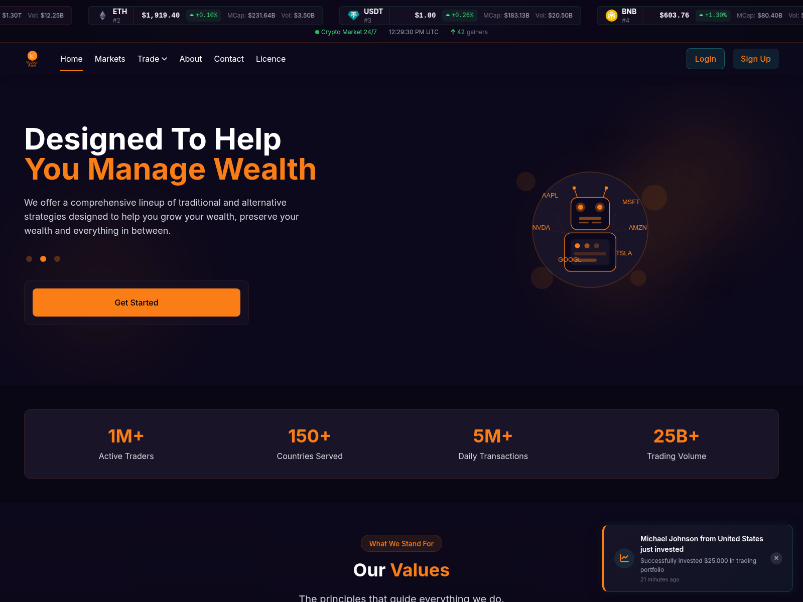 Screenshot of voptionasset.com