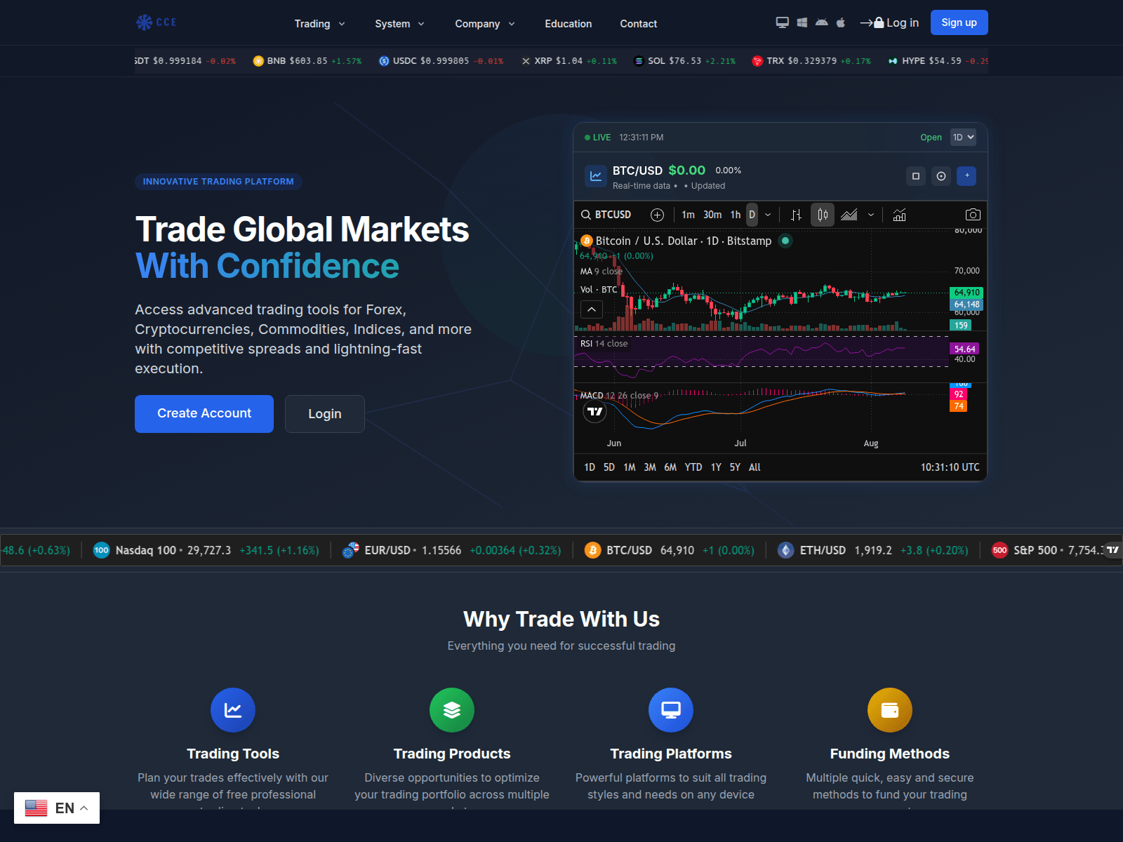 Screenshot of centralcapitalexchange.com