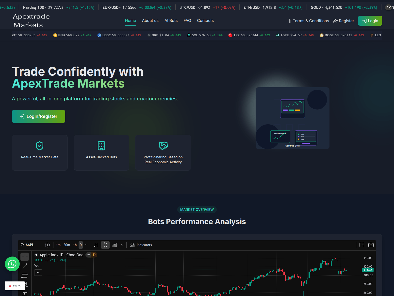 Screenshot of apextrade-markets.ltd