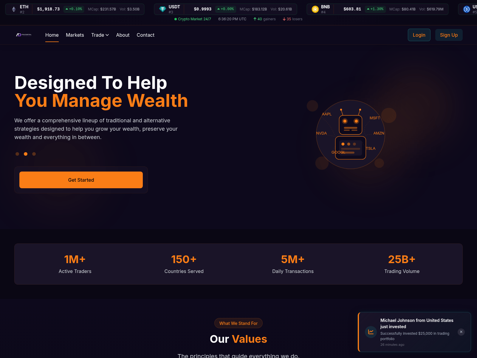 Screenshot of findigitalbkin.ltd