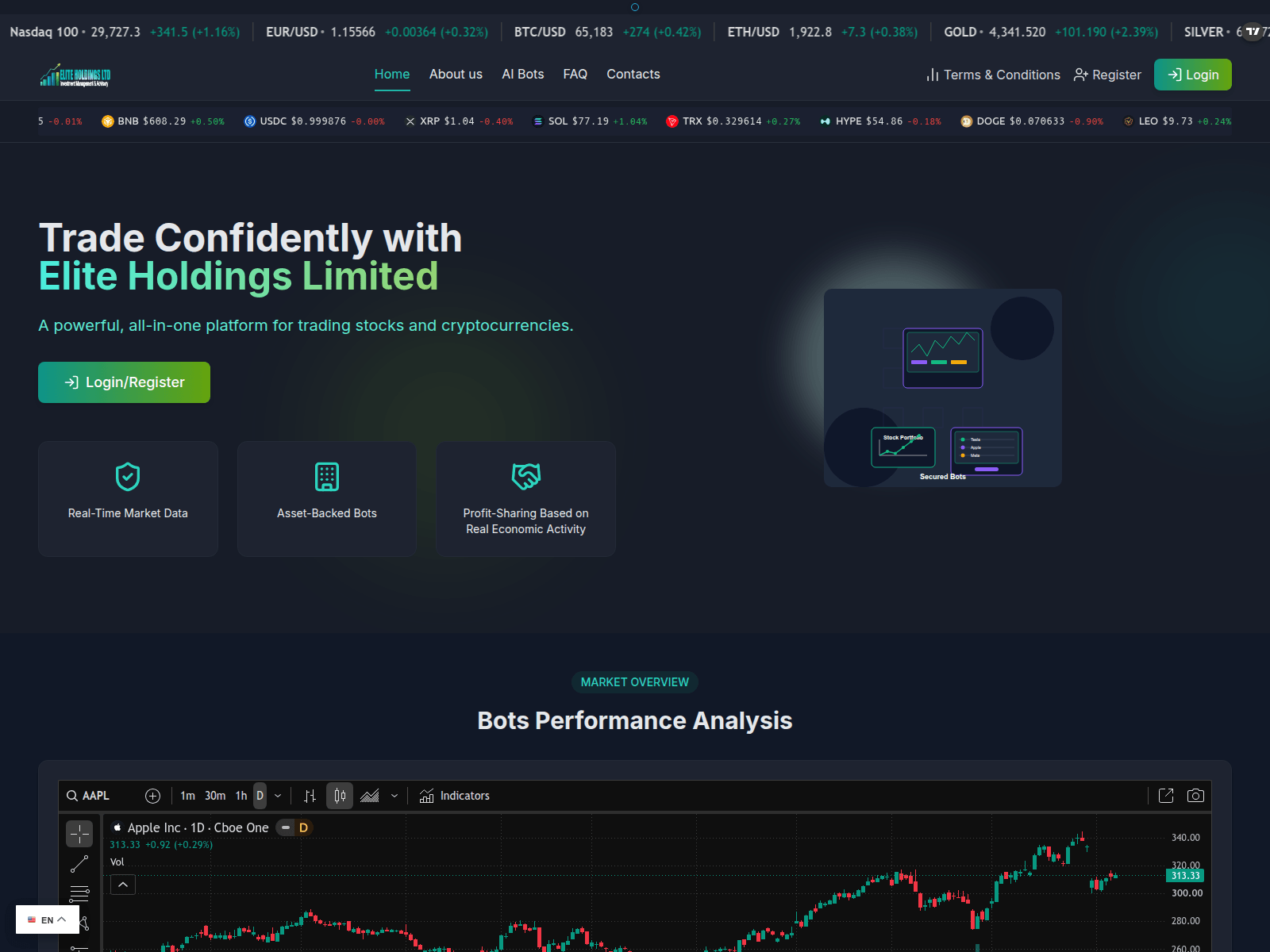 Screenshot of eliteholdingsltd.com
