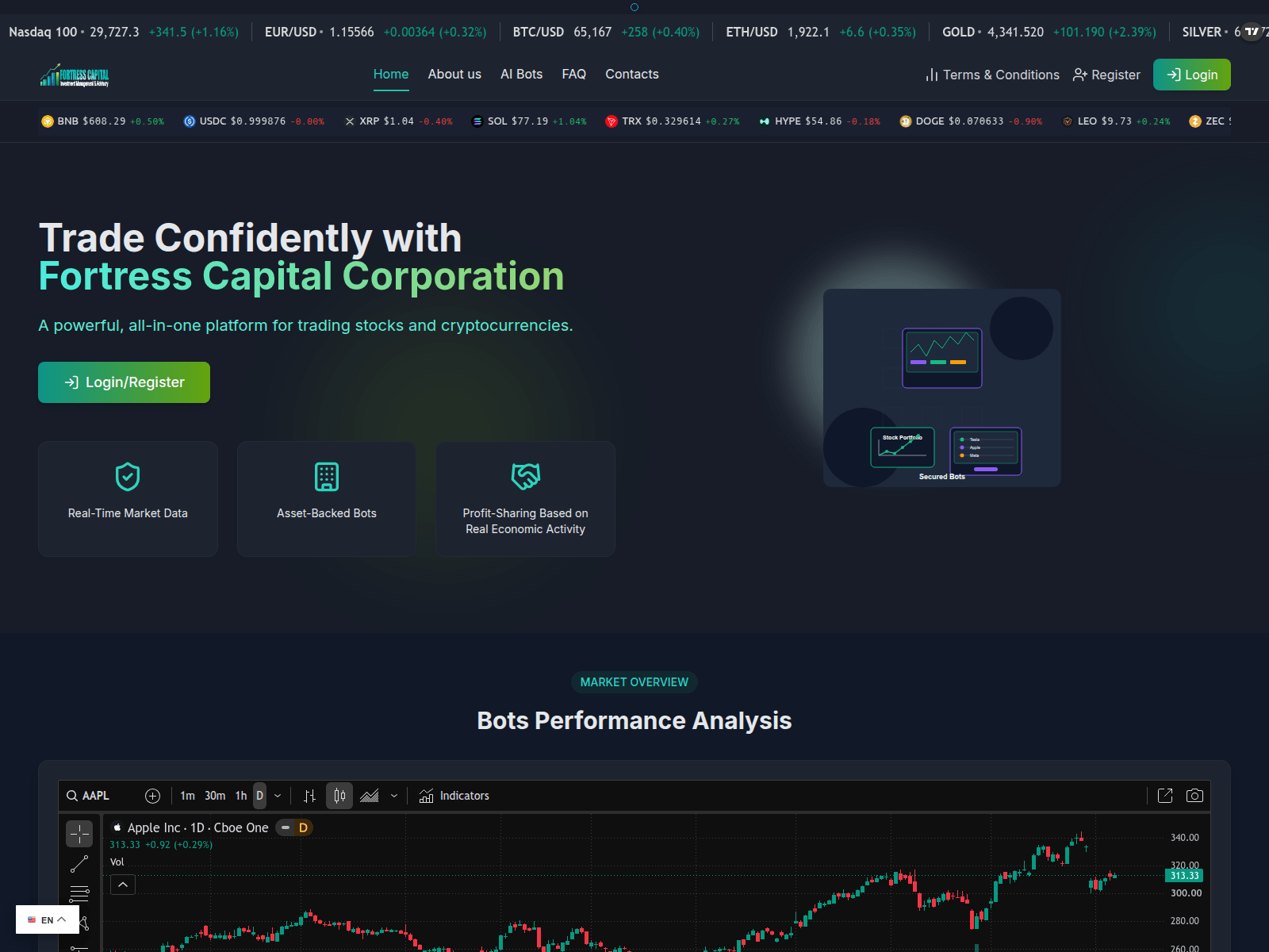 Screenshot of fortresscapitalcorp.com