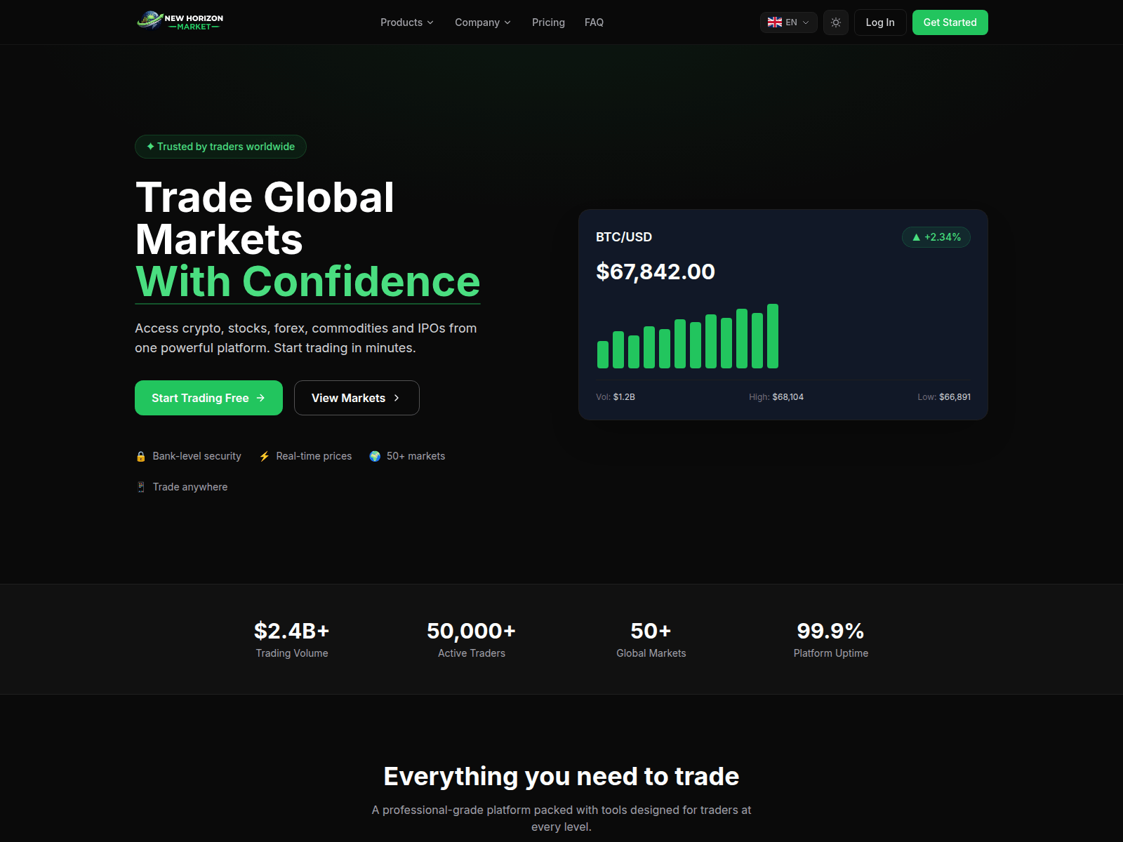 Screenshot of newhorizonmarket.com