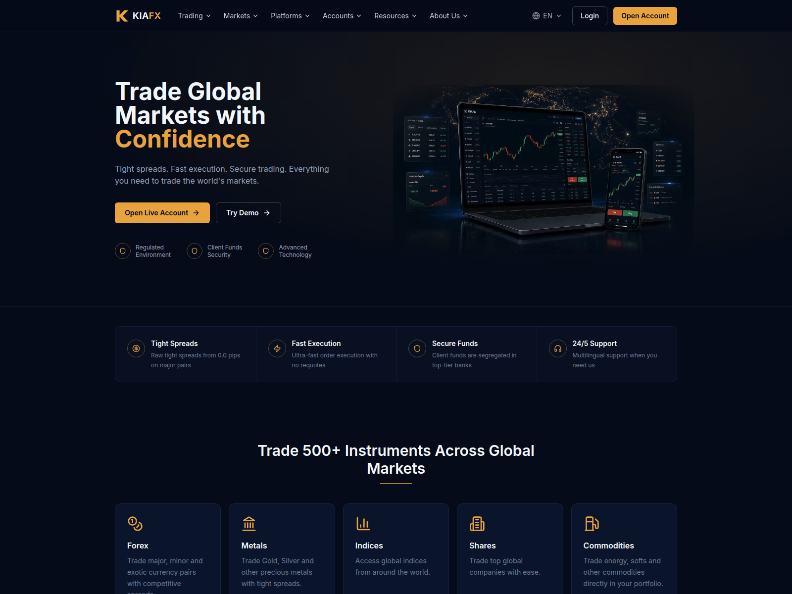 Screenshot of kiafx.com
