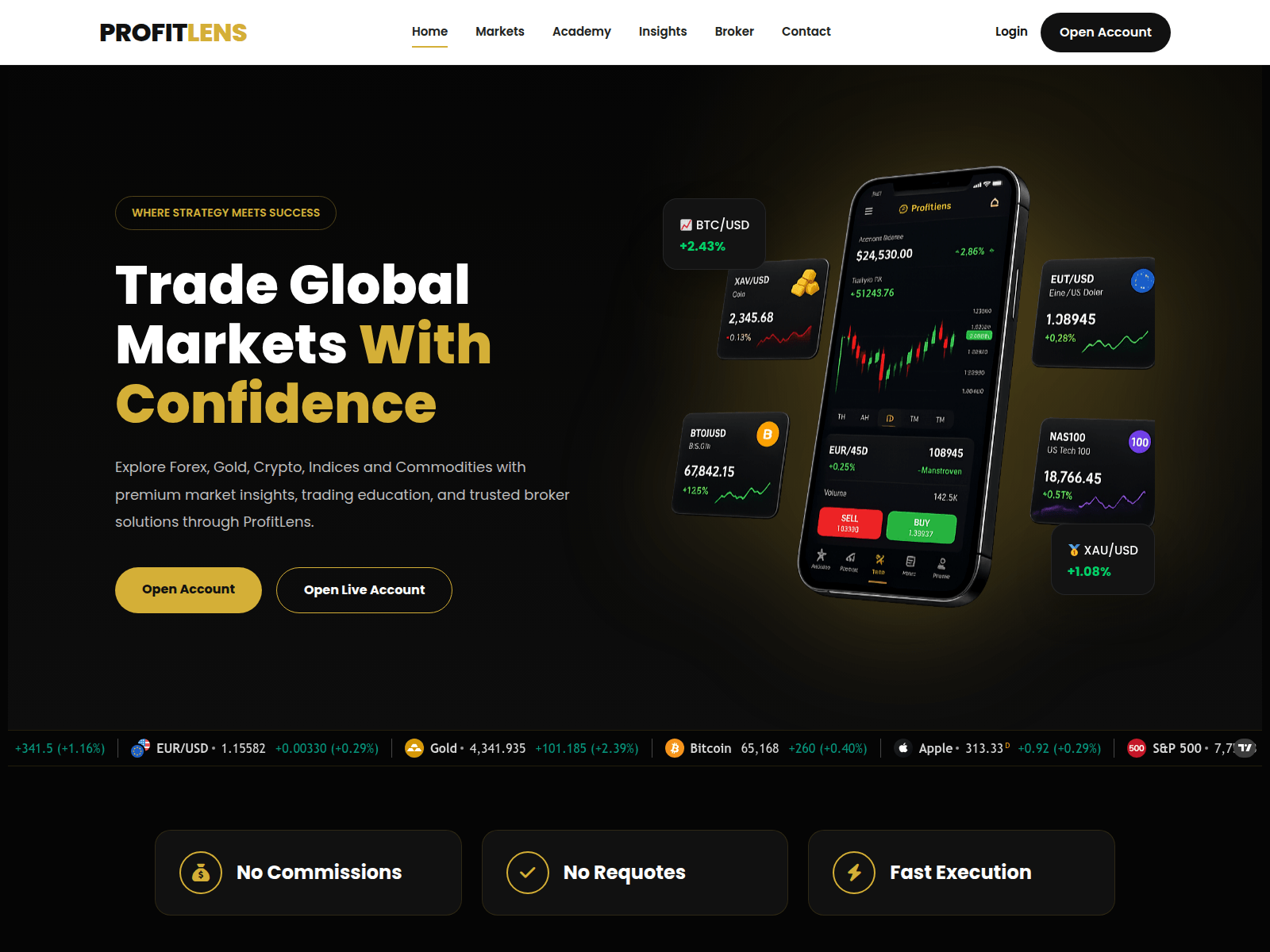 Screenshot of profitlens.trade