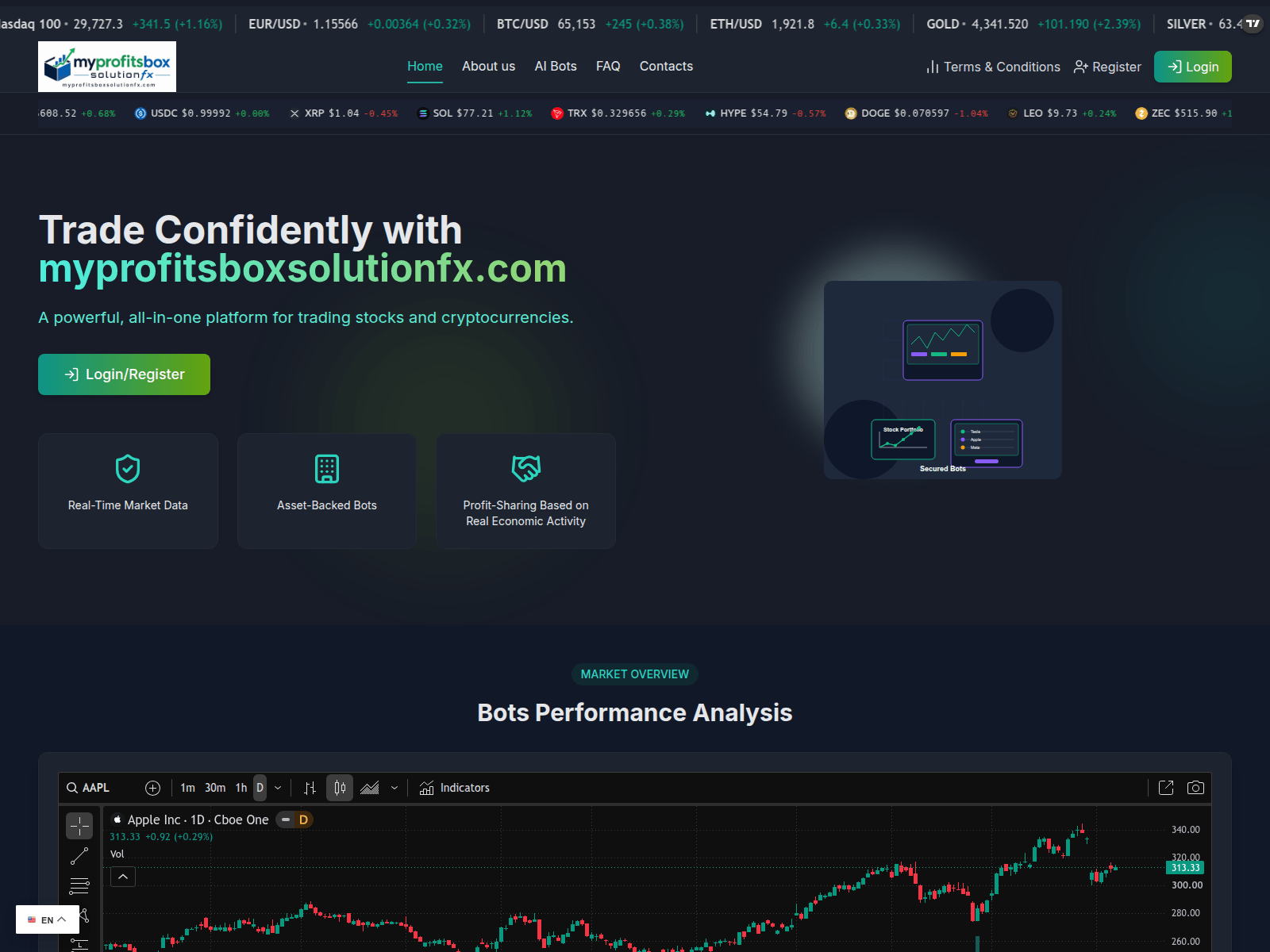 Screenshot of myprofitsboxsolutionfx.com