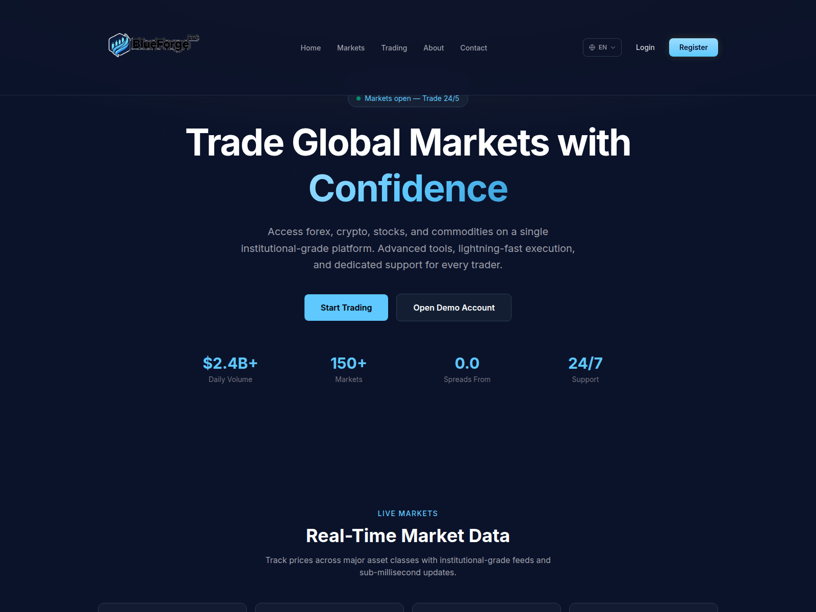 Screenshot of blueforge-ltd.com
