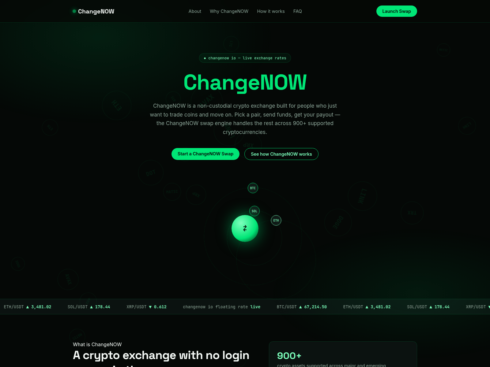 Screenshot of changenow-us.com