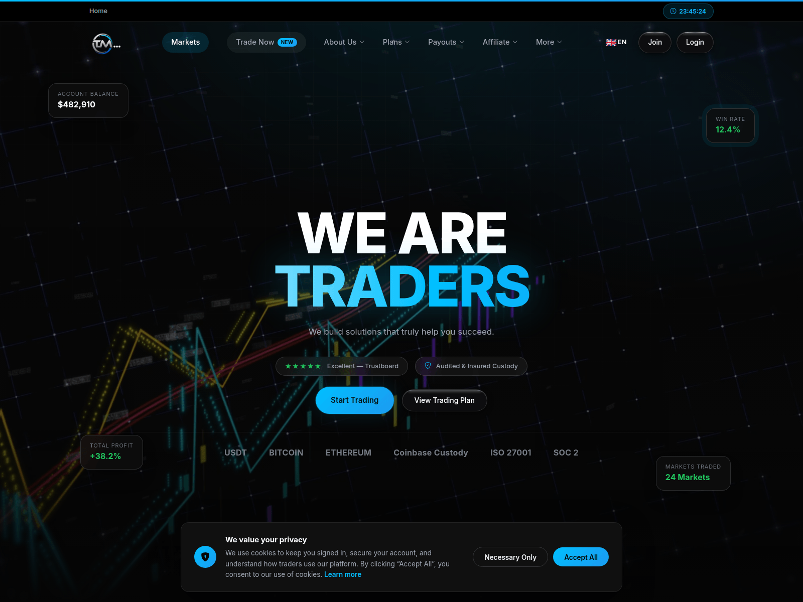 Screenshot of trade-mil.com