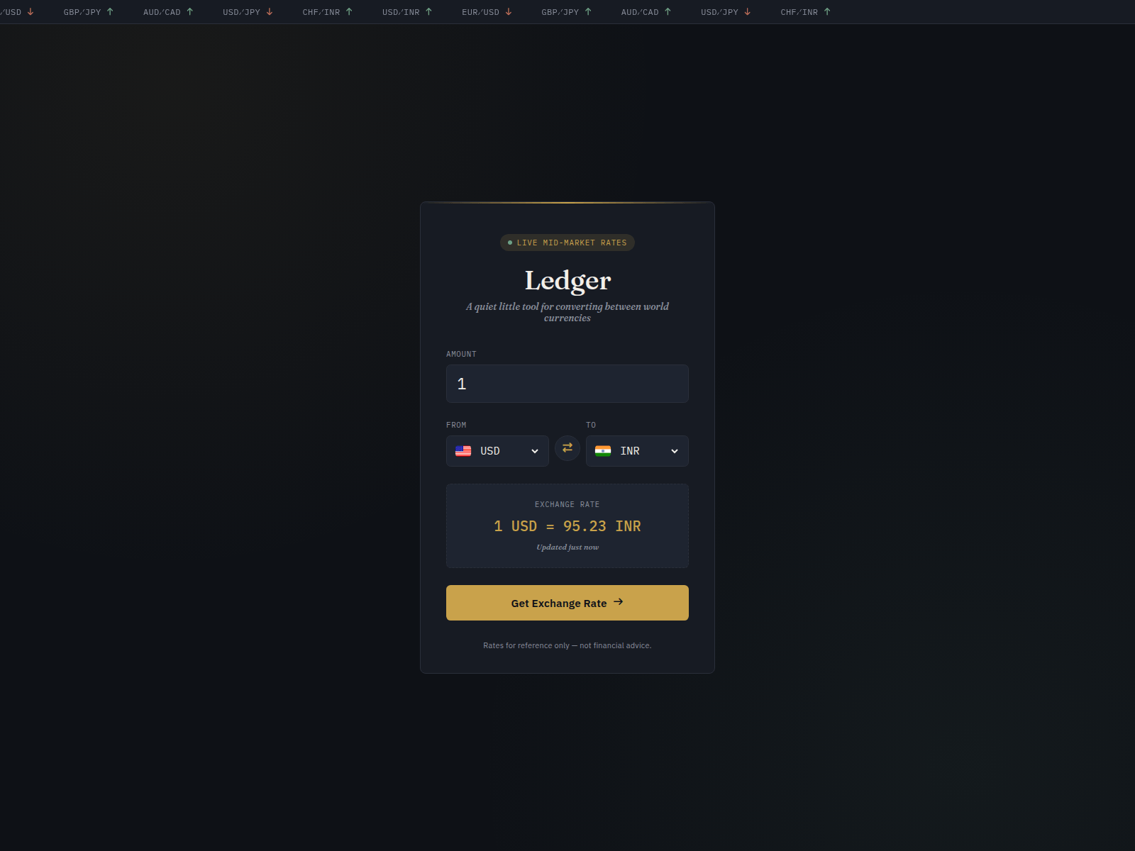 Screenshot of chaudharysachin24682.github.io
