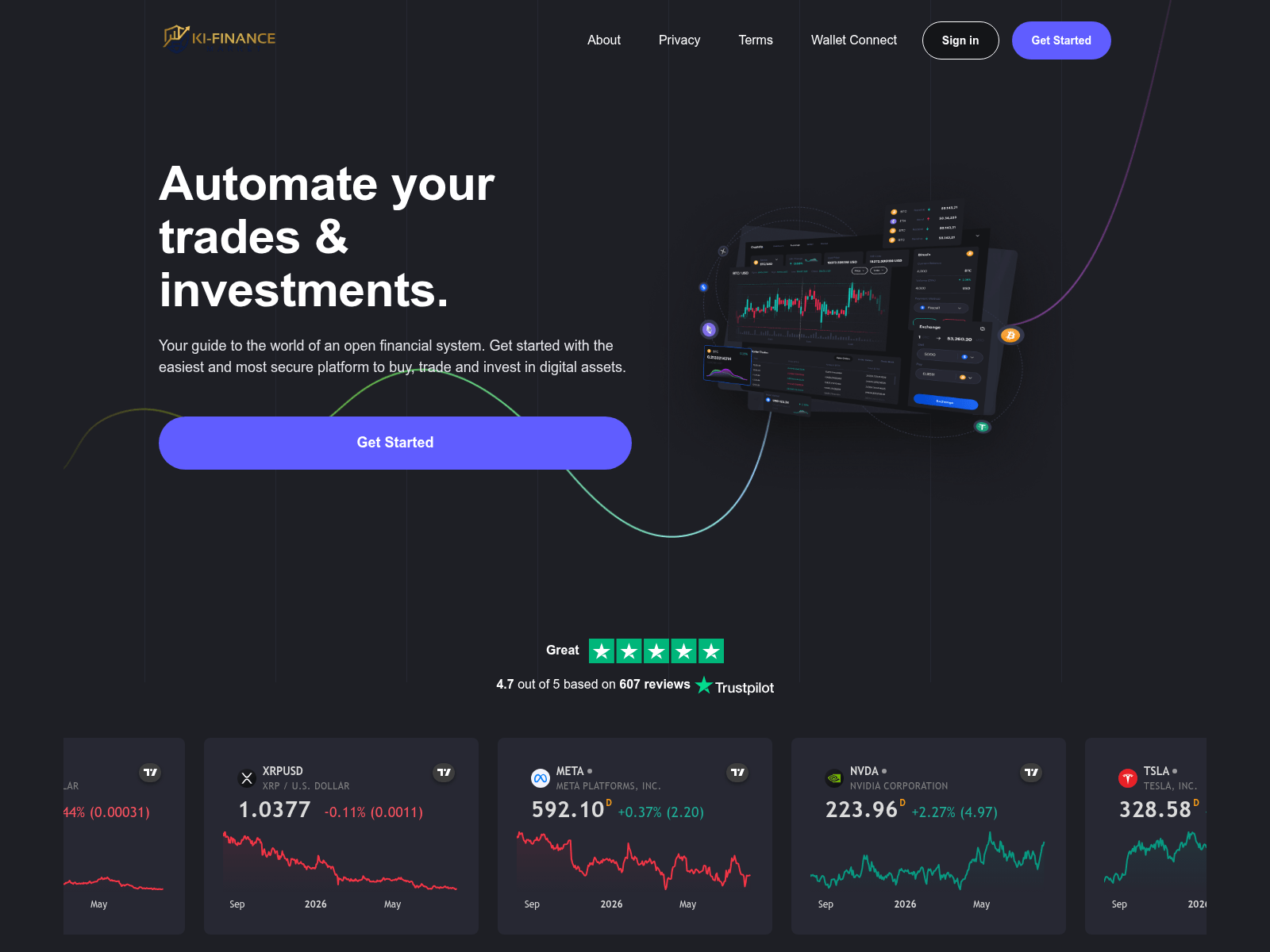 Screenshot of ki-financemarket.info