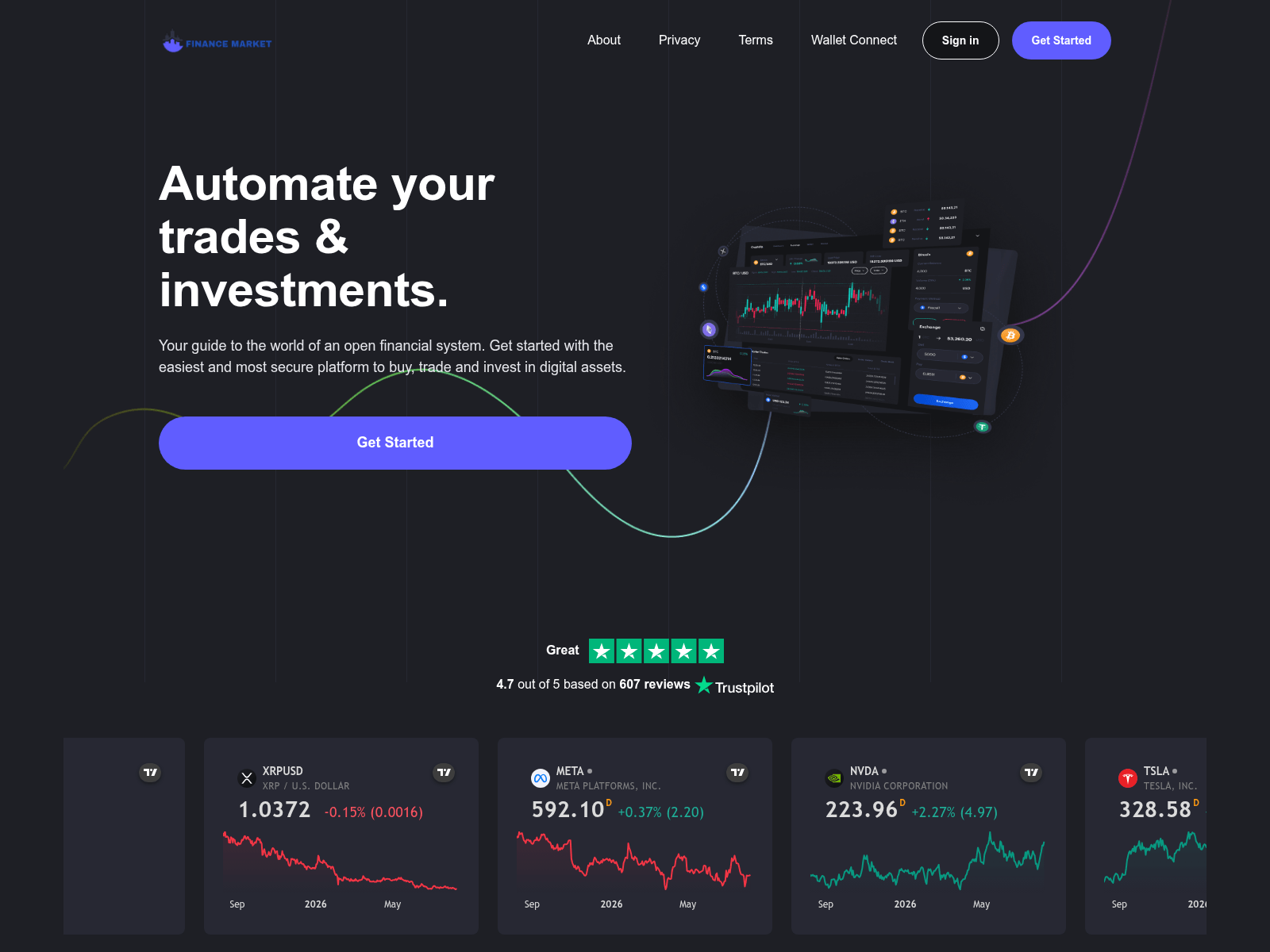 Screenshot of financemarket.info
