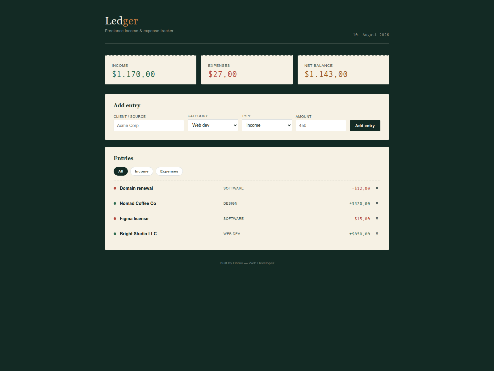 Screenshot of codingwithdhruv15.github.io