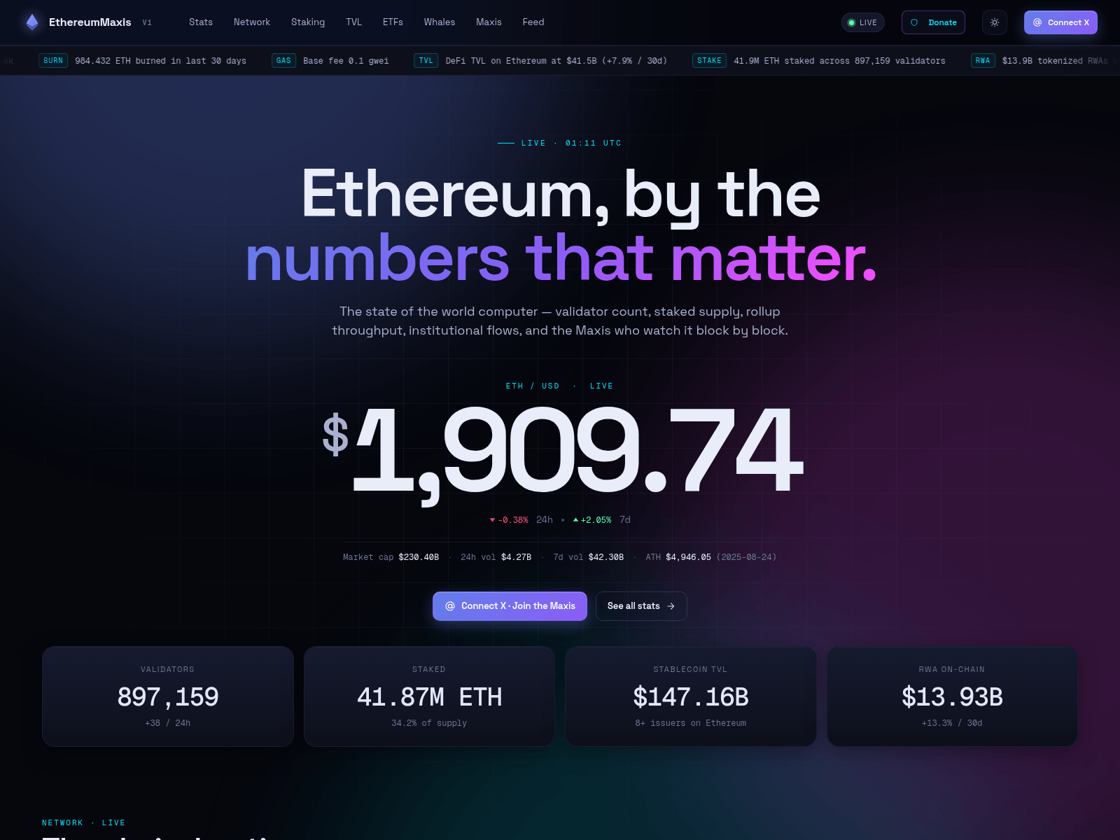 Screenshot of app.ethereummaxis.xyz