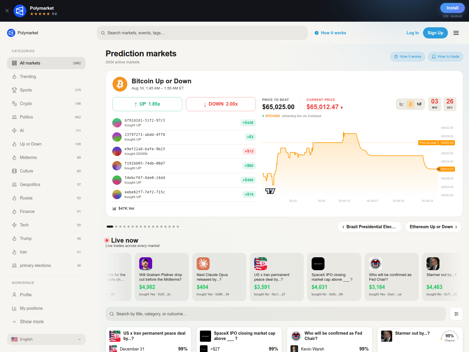 Screenshot of polymarts.net
