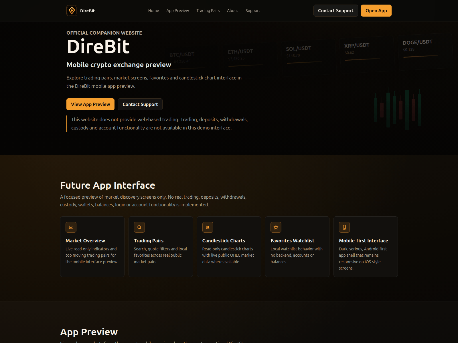 Screenshot of direbit.icu