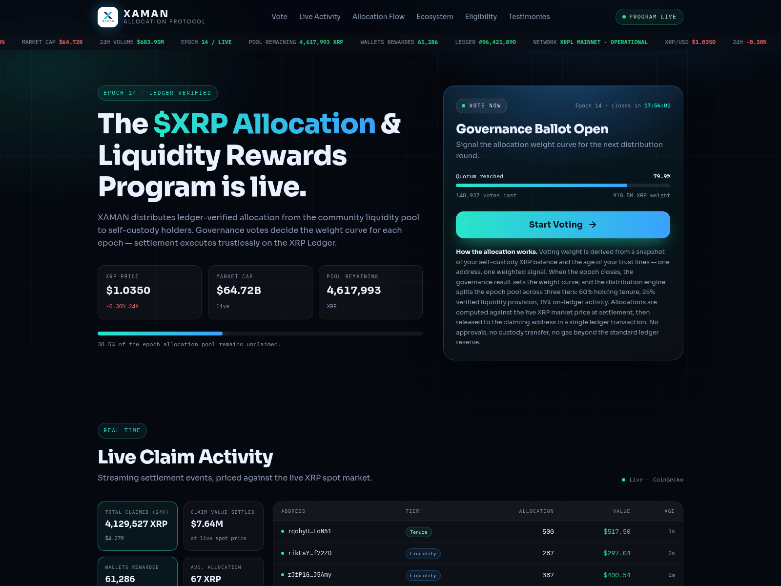 Screenshot of xmanliquid-globe.com