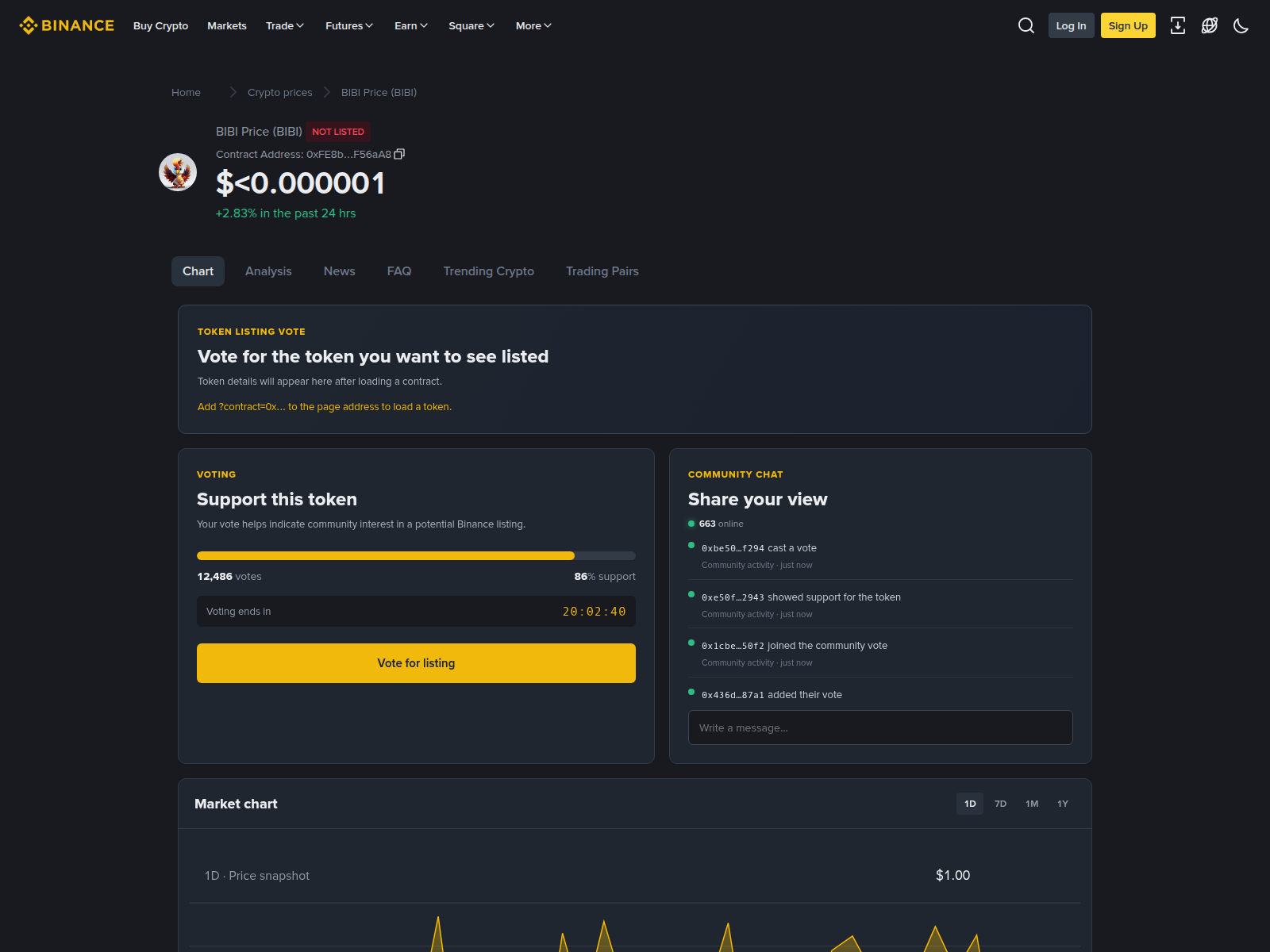 Screenshot of globalcommunityvote-ui.netlify.app