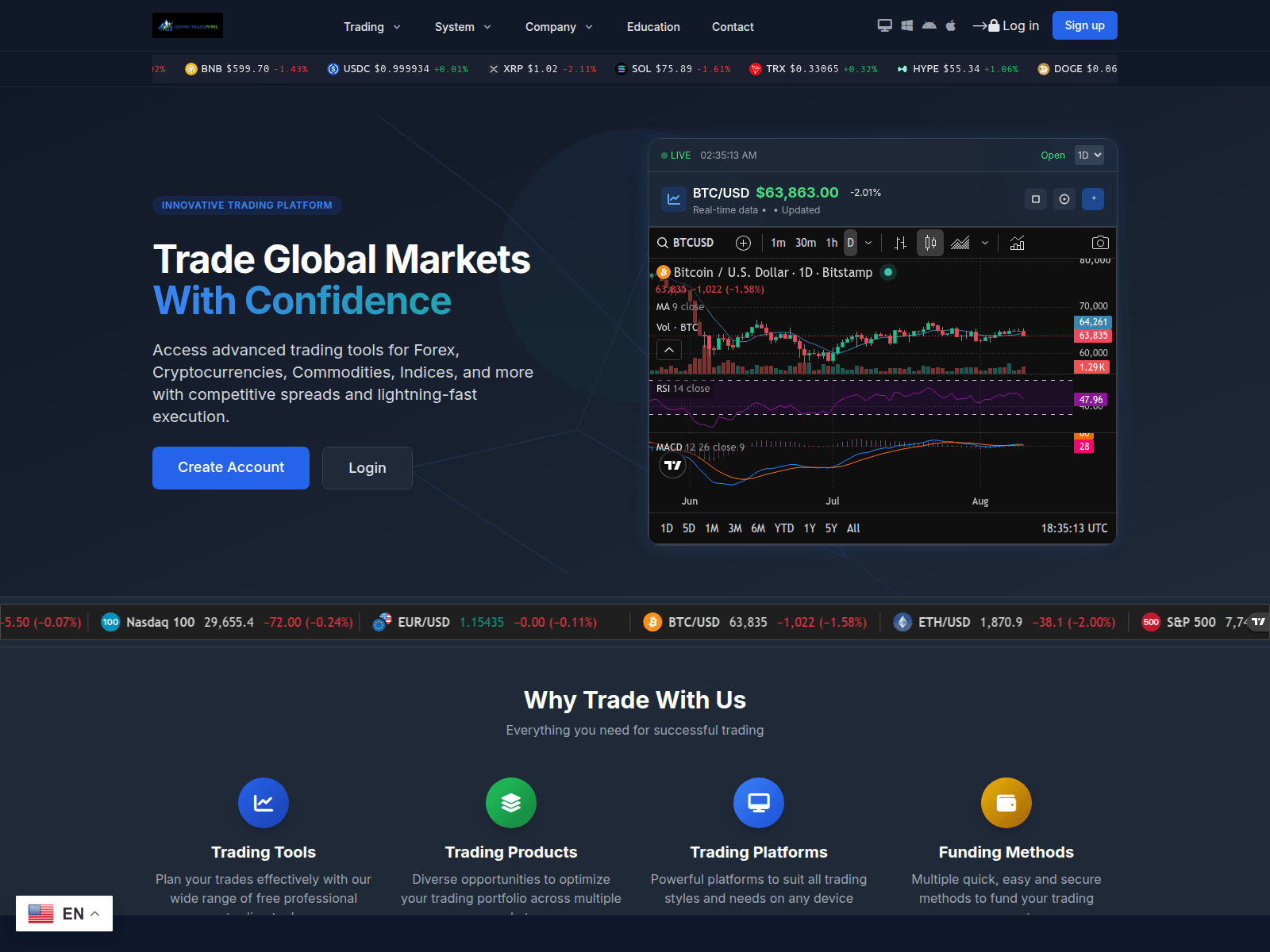 Screenshot of arenaglobalfinance.com