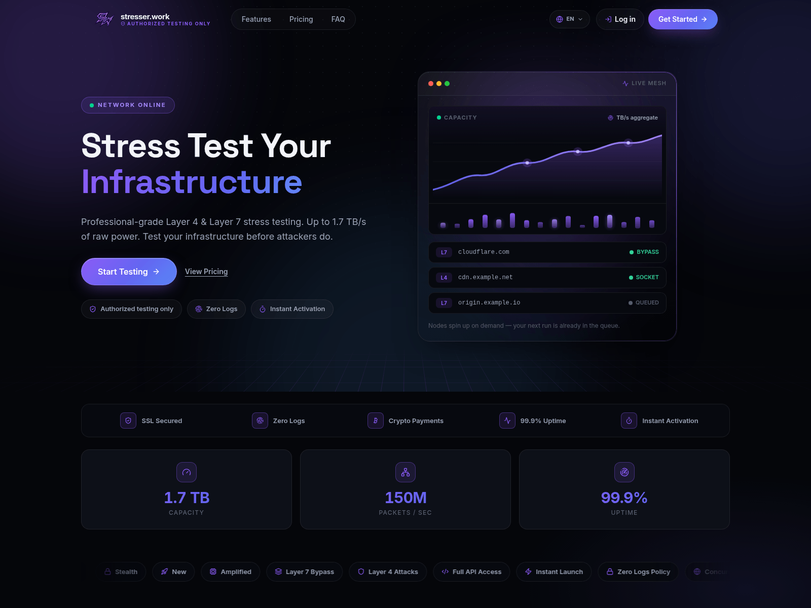 Screenshot of stresser.work