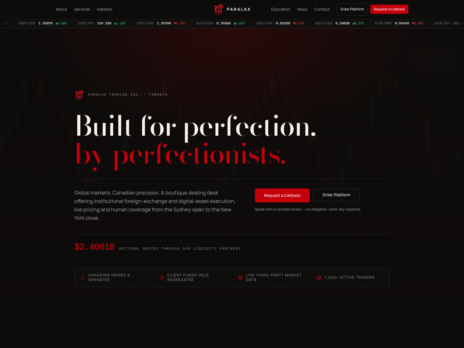 Screenshot of paralaxtrading.com