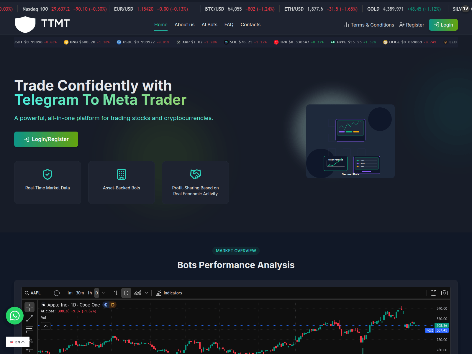 Screenshot of ttm-t.com