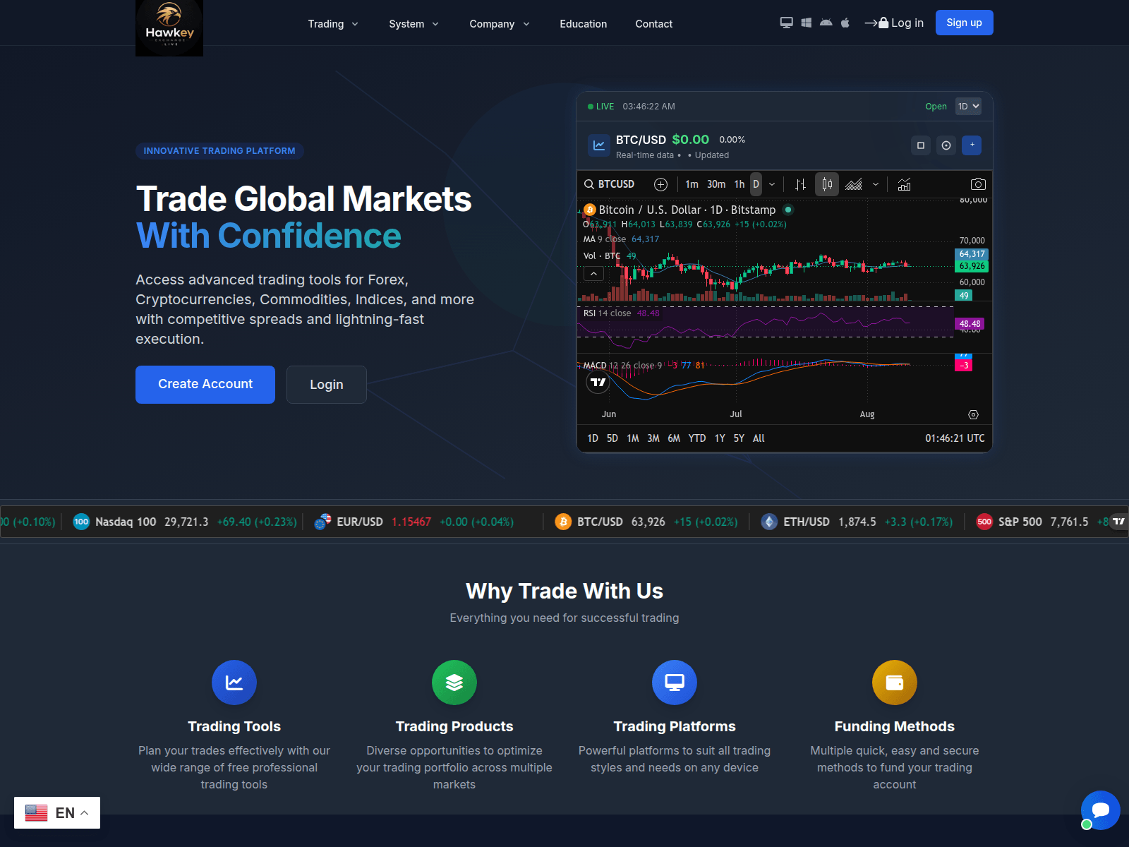 Знімок екрана hawkeyexchange.live