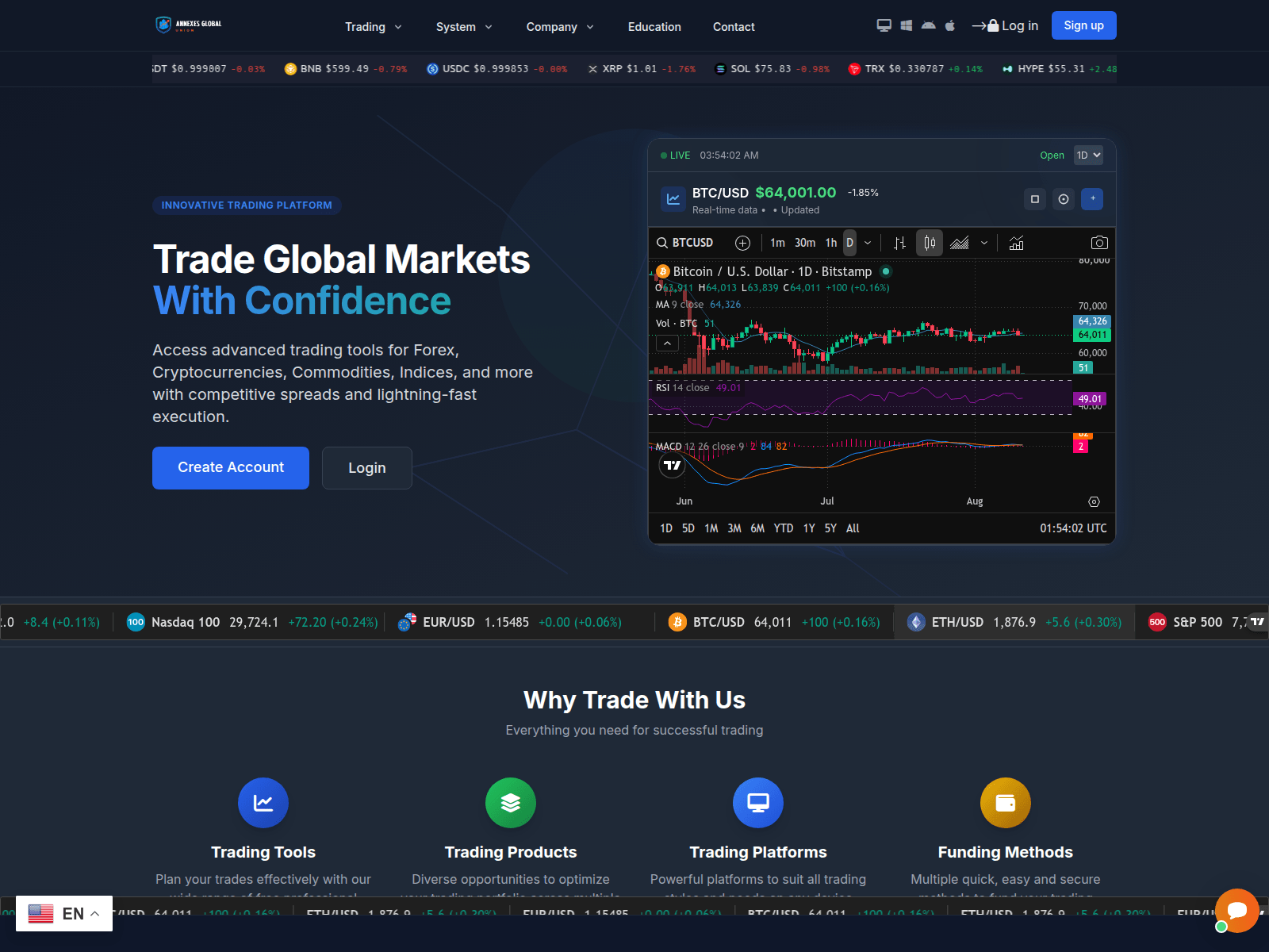 Screenshot von fxtmnng.com