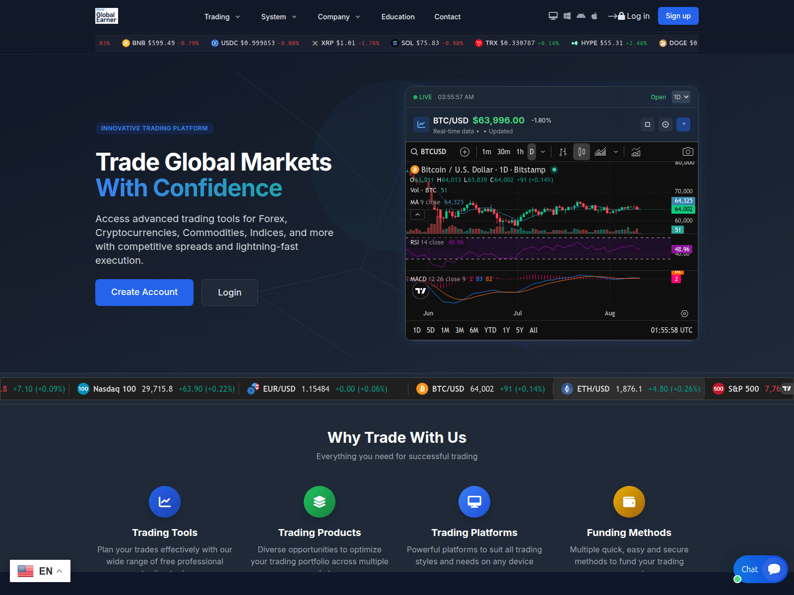 Screenshot of stockglobalearner.elafure.com