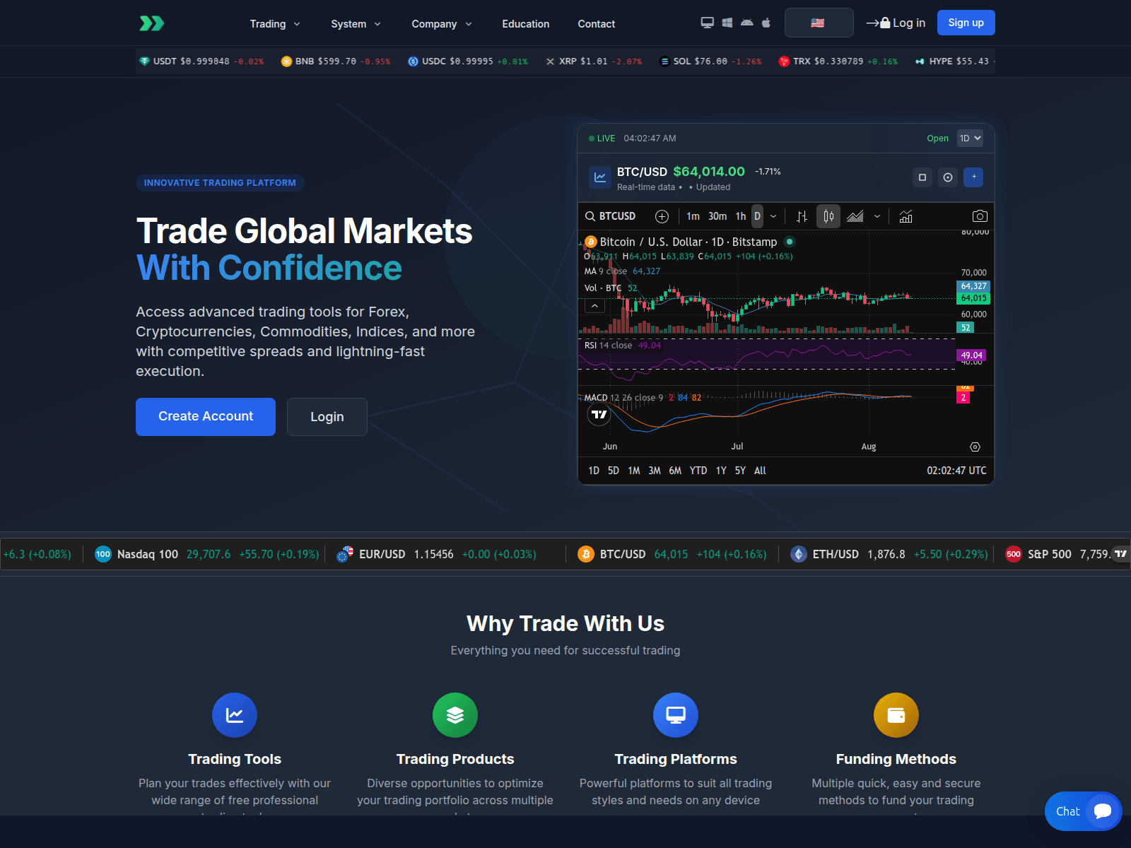 Screenshot di globaltrusttrade.enxlog.info