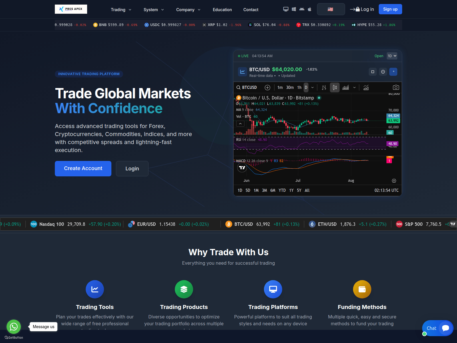 Captura de tela de presapexmarketsx.com