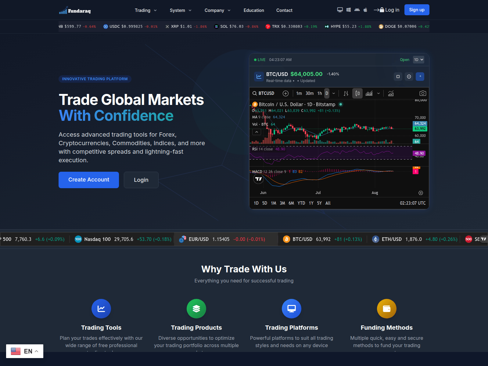 [Ekran görüntüsü] trade.fundoraq.com