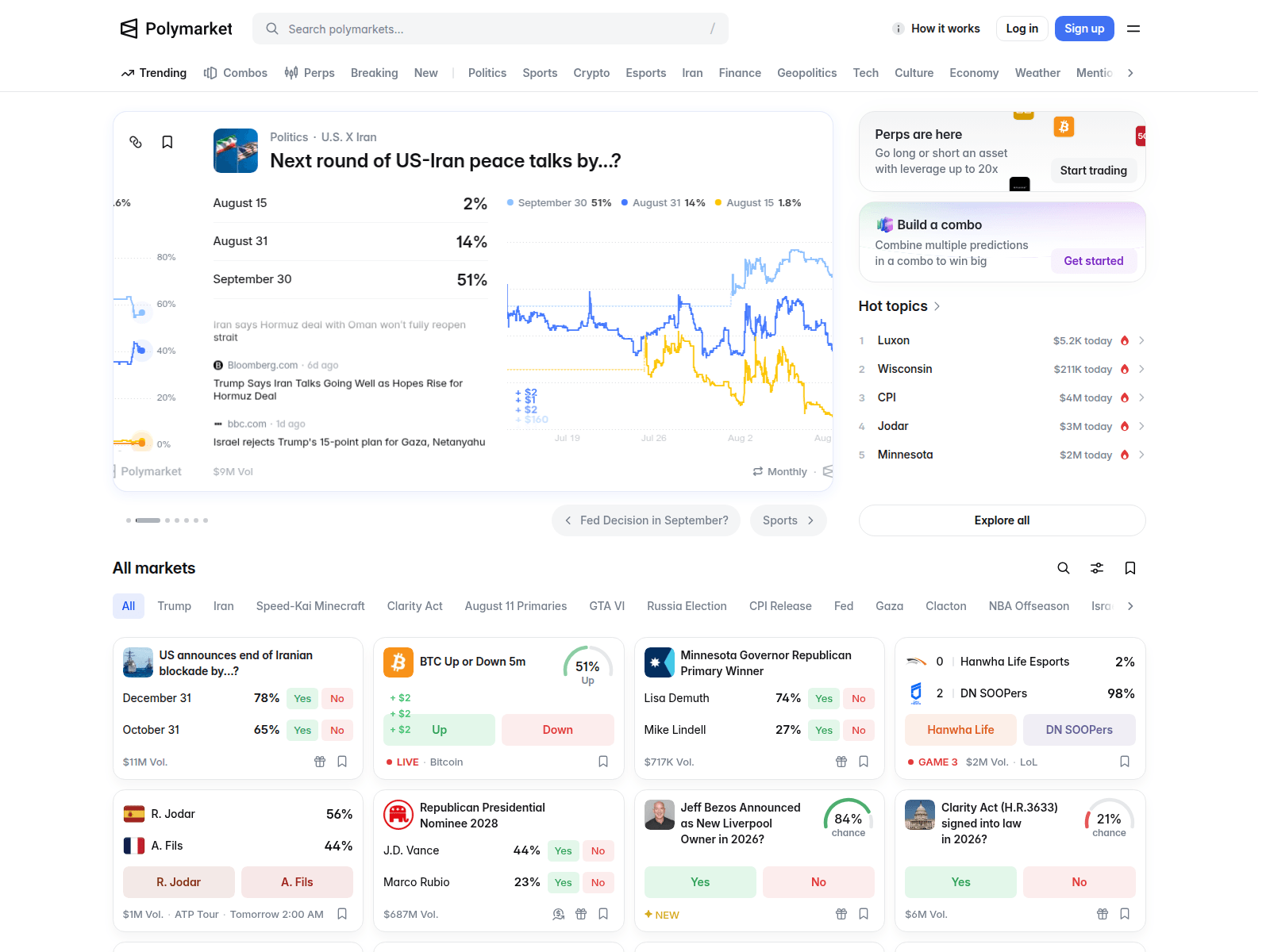 Screenshot of polymarktt.com