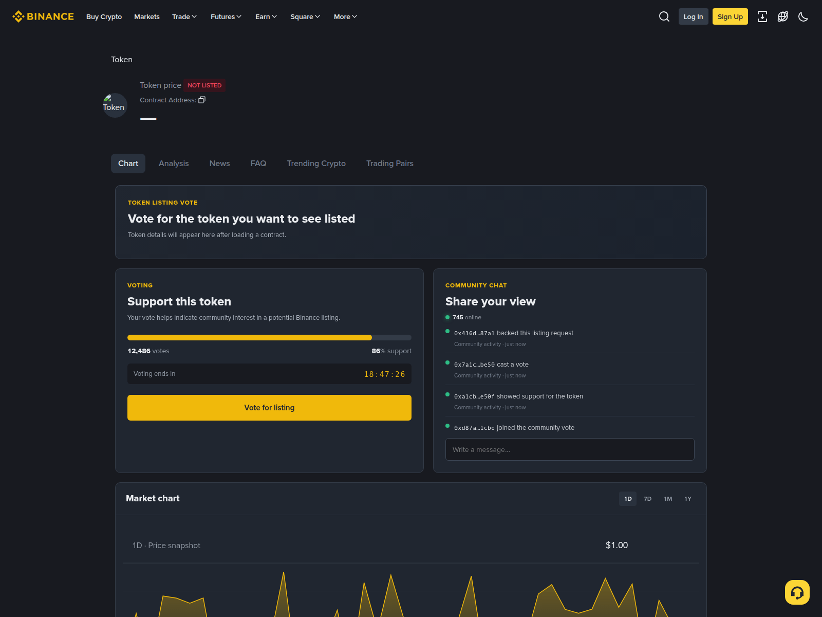 Screenshot of solcommunityplacevoting-io.netlify.app